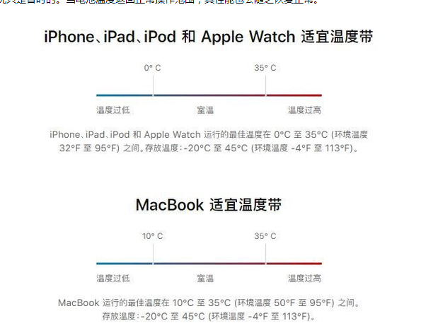 宁南苹果13维修分享iPhone 13耗电越来越快怎么办 