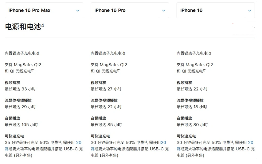 宁南苹果手机维修分享 iPhone 16 目前实测充电峰值功率不超过 39W 