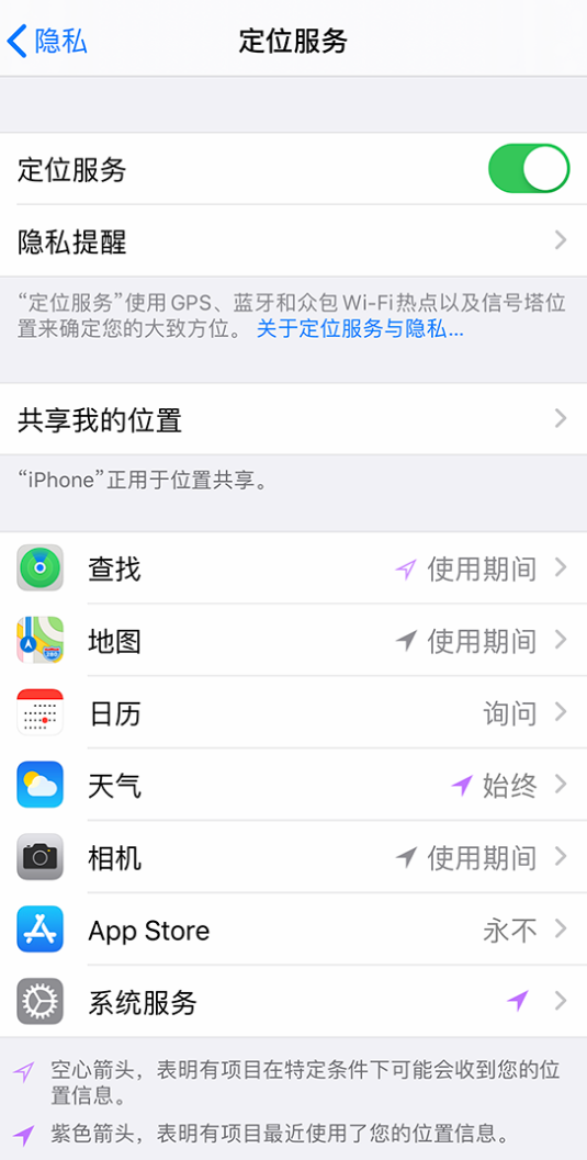 宁南苹果手机维修分享iPhone 状态栏中时间显示为蓝色图标是什么情况 